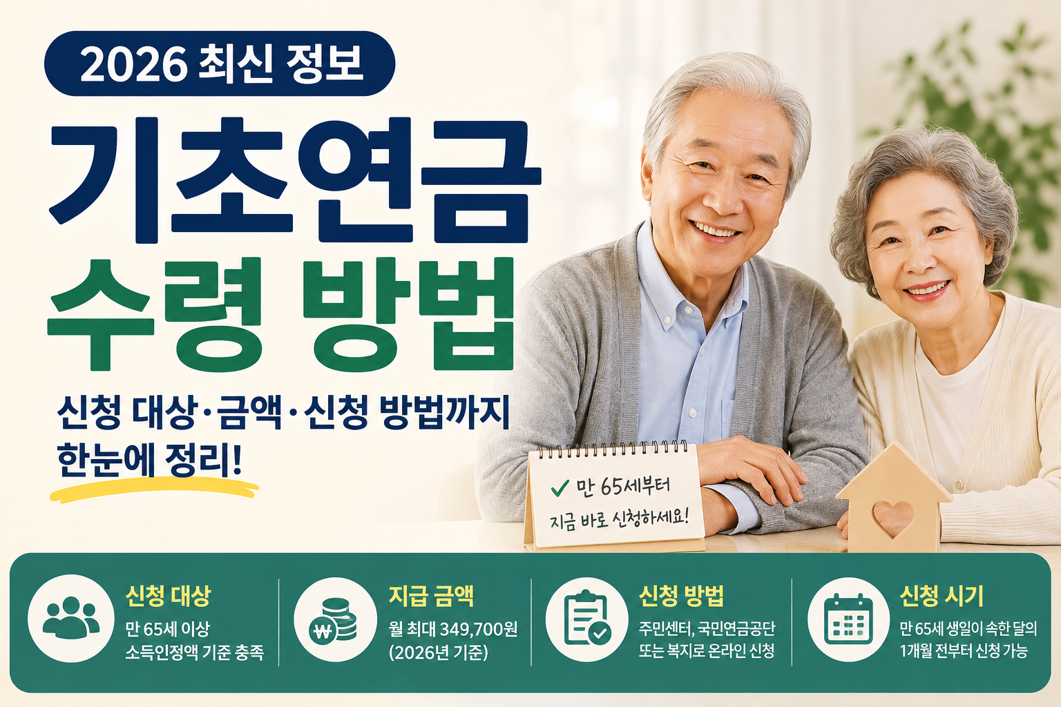 2026 기초연금 수령 방법 총정리|신청 대상·금액·신청 방법까지